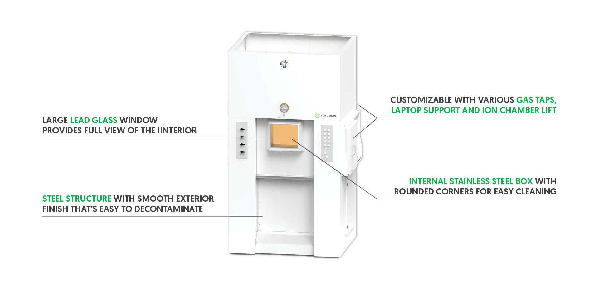 Nuclear and radiopharmacy shielding products